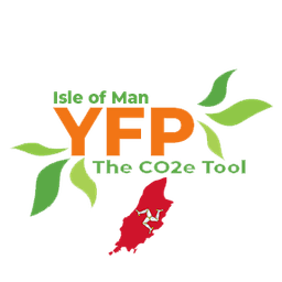 YourFootprint